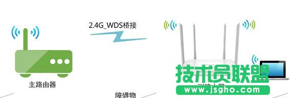 TL-WDR5600 V2.0Ž 