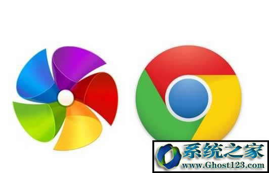 360chrome.exeʲôռcpuô죿