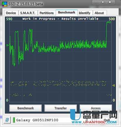 SSD固态硬盘M.2和SATA3哪个好对比测试