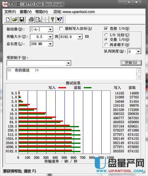 SSD固态硬盘M.2和SATA3哪个好对比测试