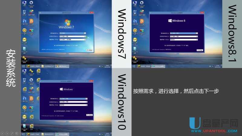 ôṴװUEFIģʽWin7Win8.1Win10ϵͳ̳