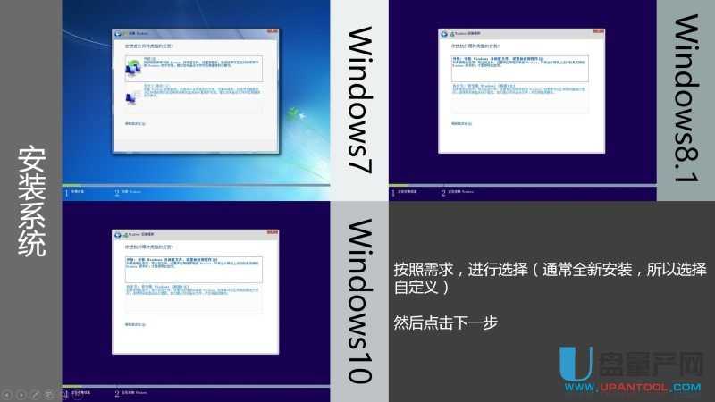 ôṴװUEFIģʽWin7Win8.1Win10ϵͳ̳