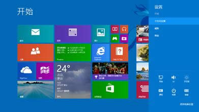 Windows8.1ݷʽٶȷʳվ