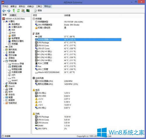 Win8ϵͳβ鿴CPU¶ȣWin8ϵͳ鿴CPU¶ȵķ