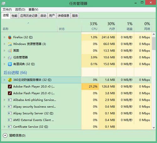 win8.1ϵͳgwx.exeֶɾĽ취