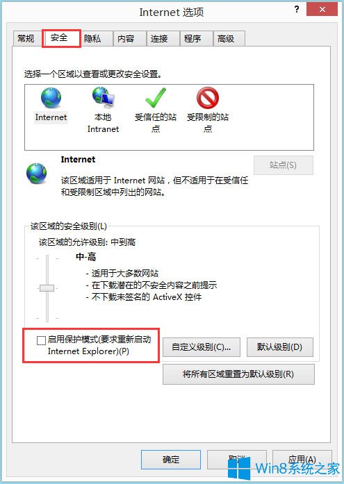 Windows8ϵͳ֧ʾ롰0130Z110S002Ĵ