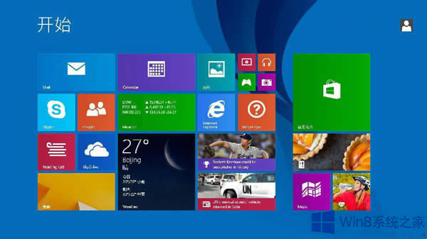 Windows8.1ʱPreviewװʧô