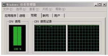 CPU100%?㴦CPUߵ