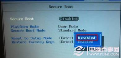Secure Boot ΪDisabled